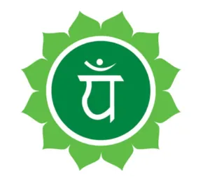 AuraVision – Heart Chakra